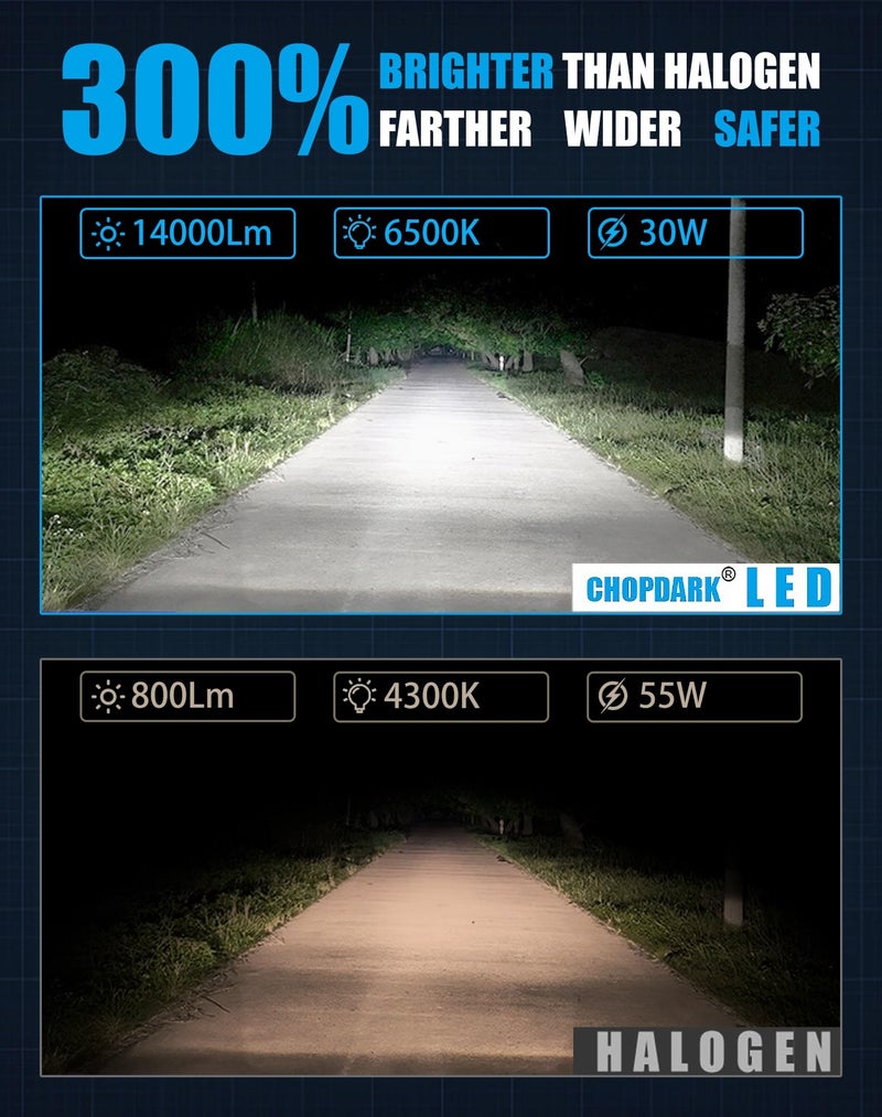 CHOPDARK 886 881 H27 880 894 896 LED Bulbs Fog Light 30W 6500K Plug and play H27W/1 H27W/2 862 884 885 889 890 892 893 898 899 PG13 PGJ13 DRL for UTV Polaris Sportsman Kubota RTV RTX 4010253 - Image 3